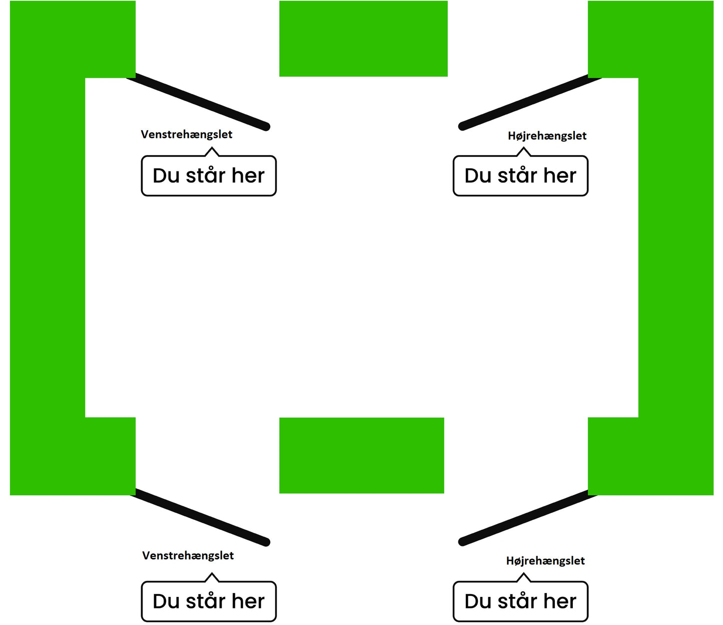 Diagram for valg af dørretning med hængselsplacering og brugerposition