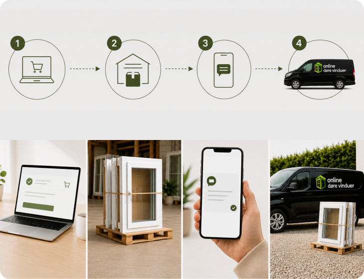 Sådan fungerer Hent selv / Click & Collect
