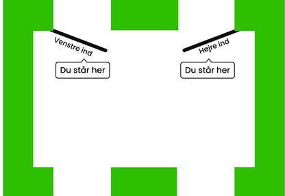 Skematisk tegning der viser døråbning, hvor du står foran døråbningen, venstre ind og højre ind.